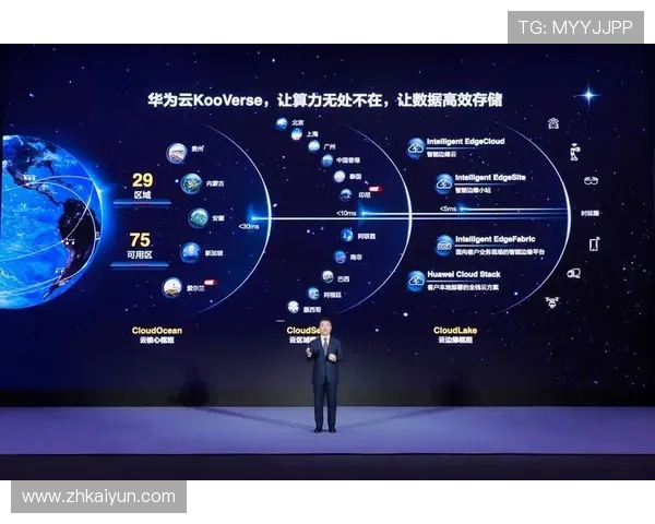 开云电子集团官网：开云电子的创新技术与解决方案深度分析