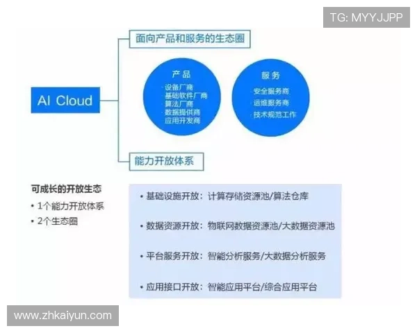 开云登陆的常见问题与解决方案，助您轻松应对困难