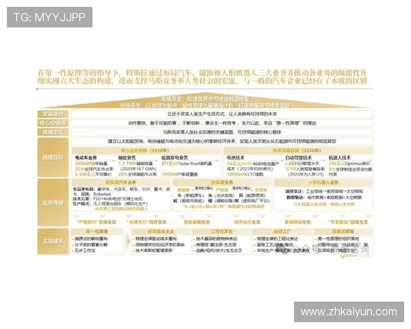 开云官网平台:详细解析品牌历史与未来发展战略 开云官网平台:详细解析品牌历史与未来发展战略