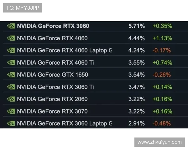 开运体育手机版APP支持多设备同步，随时随地监控运动数据享受高效锻炼体验