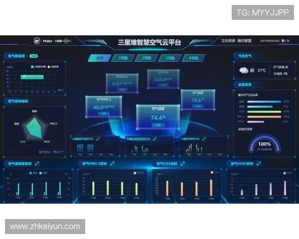 开云中文站在游戏行业中的发展趋势与未来规划分析 开云中文站在游戏行业中的发展趋势与未来规划分析